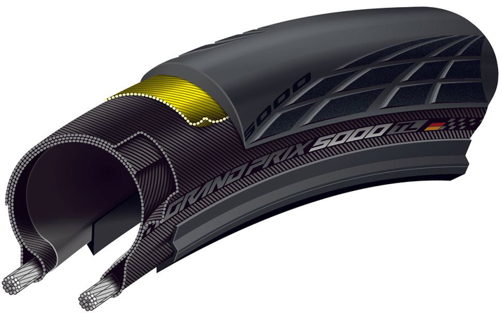 Велопокришка Continental Grand Prix 5000 - 28" 700 x 32C skin Black (CO0101626) - зображення 2