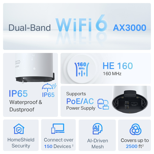 Router TP-LINK Access Point Deco (Deco X50-Outdoor (1-pack)) - obraz 7
