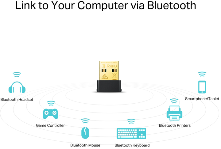 Wi-Fi/Bluetooth adapter TP-LINK Archer T2UB Nano (ARCHER T2UB NANO) - obraz 4