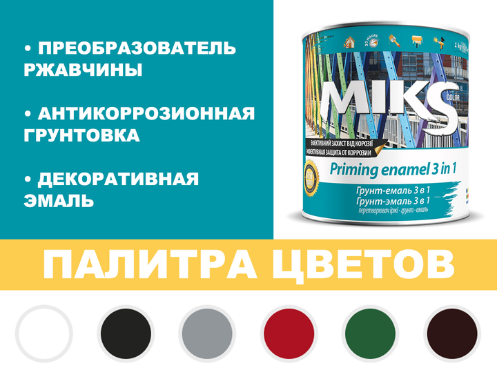 Грунт-емаль Miks 3 в 1 чорна (RAL 9005) - зображення 2