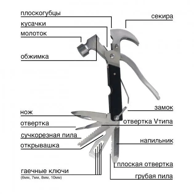 Комплект набор напоясной инструмент мультитул складной нож клещи молоток плоскогубцы 165x90х25 мм 18 в 1 (476283-Prob) - Фото 2 Комплект набор напоясной инструмент мультитул складной нож клещи молоток плоскогубцы 165x90х25 мм 18 в 1 (476283-Prob) - изображение 2