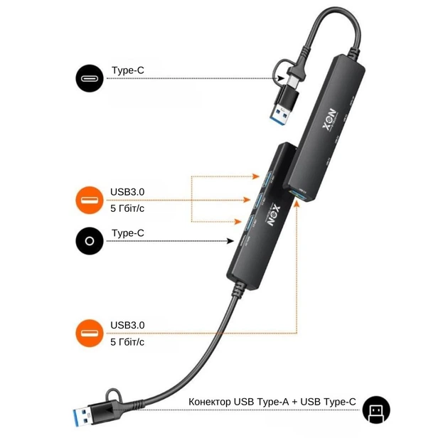 Док-станция XON SmartHub 5 в 1 (USB3.0, 3хUSB2.0, Type-C) Черный (UHCHP052332B 5108) - Фото 5 Док-станция XON SmartHub 5 в 1 (USB3.0, 3хUSB2.0, Type-C) Черный (UHCHP052332B 5108) - изображение 5