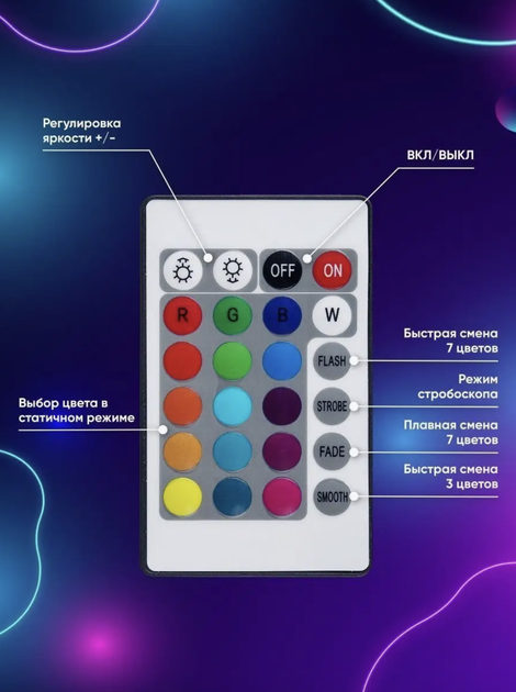 Светодиодная LED лента комплект RGB 5050 (300LED) с блоком питания и пультом комплект 5 метров защита IP68 - Фото 5 Светодиодная LED лента комплект RGB 5050 (300LED) с блоком питания и пультом комплект 5 метров защита IP68 - изображение 5