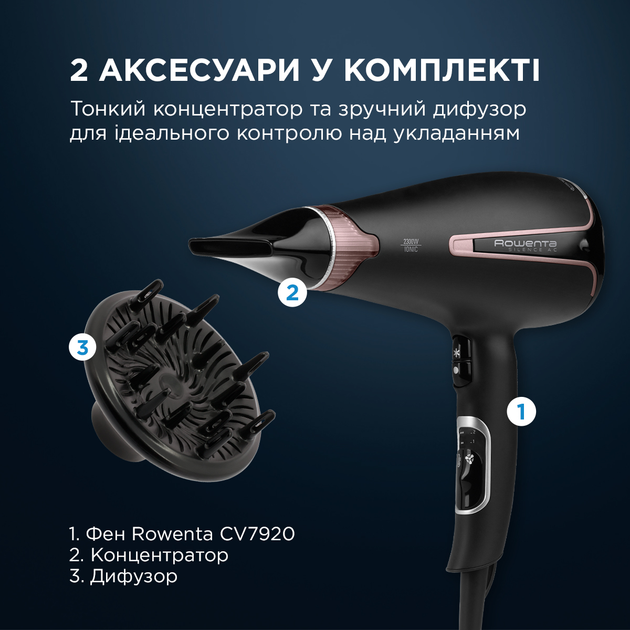 Фен ROWENTA CV7920 Premium Care Silence AC - изображение 14