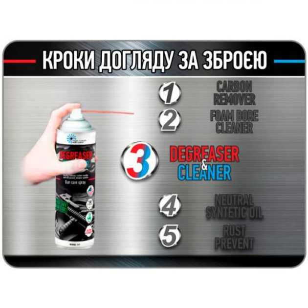 Очищувач Для Зброї Hta Degreaser And Cleaner (500 Мл), Multi, 500 Ml - изображение 2