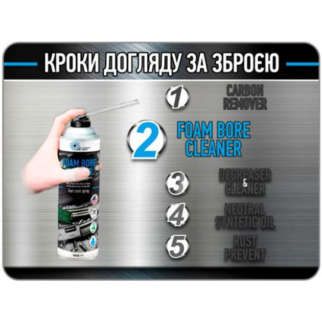 Піна Для Зброї Hta Foam Bore Cleaner (500 Мл), Multi, 500 Ml - изображение 2