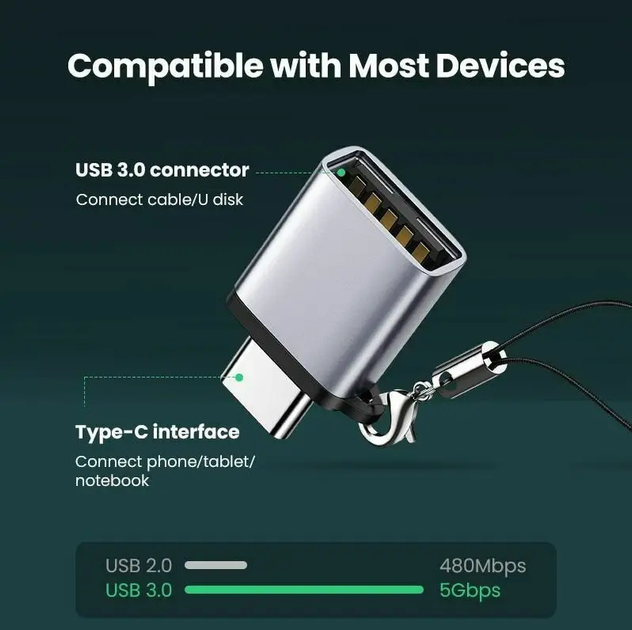 Адаптер Type-C to USB 3.0 Ugreen US270 с карабином Space Gray Aluminium (50283) - изображение 11