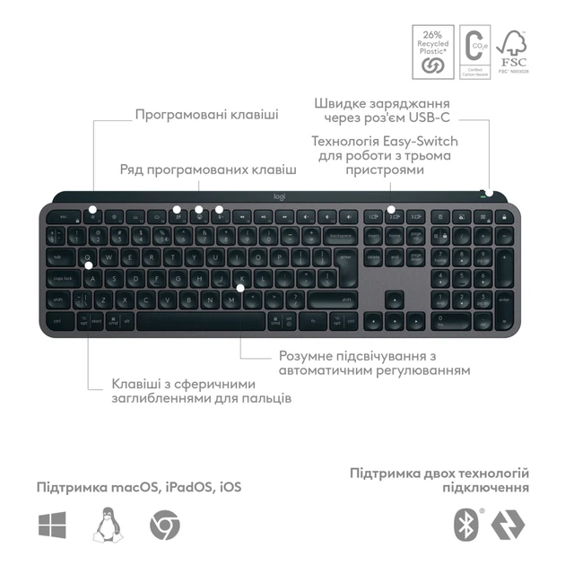 Клавиатура Logitech MX Keys S Wireless UA Graphite (920-011593) - изображение 6