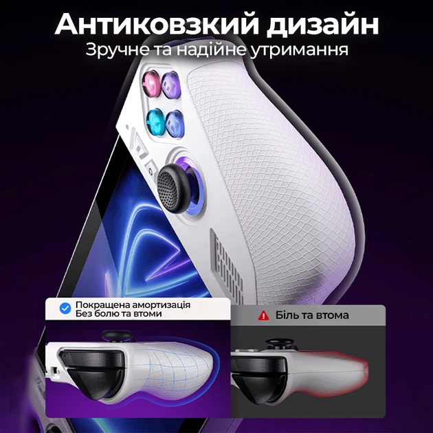Силиконовые накладки на рукоятки JSAUX PC0201 для ROG Ally White (6126755803413) - изображение 4