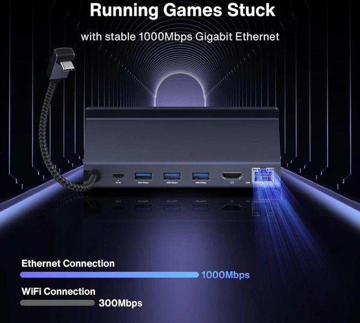 Док-станция iVANKY Steam Deck/ROG Ally/Legion Go Dock, 8-в-1 для Steam Deck OLED с HDMI 4K@60Hz, Gigabit Ethernet, USB-A и 100 Вт USB-C - изображение 7