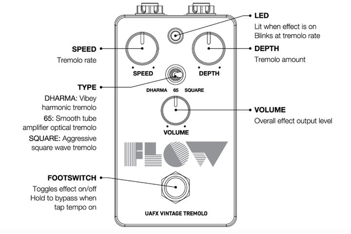 Педаль ефектів UNIVERSAL AUDIO Flow Vintage Tremolo (235782) - зображення 5