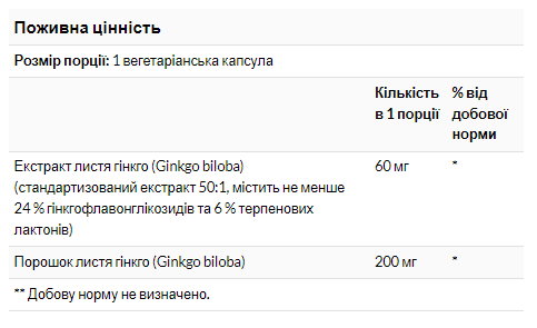 Гинкго билоба для улучшения умственной и физической работоспособности Ginkgo Biloba 60mg - 60vcaps NOW FOODS - Фото 3 Гинкго билоба для улучшения умственной и физической работоспособности Ginkgo Biloba 60mg - 60vcaps NOW FOODS - изображение 3