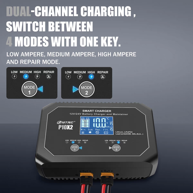 R̲O̲Z̲E̲T̲K̲A̲ | Автоматическое зарядное устройство HTRC P10X2 12/24V ...