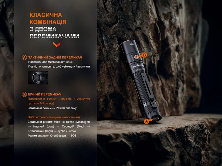 Ліхтар ручний Fenix LD30R - зображення 10
