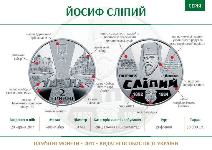 Монета Йосип Сліпий 2 грн. - зображення 3