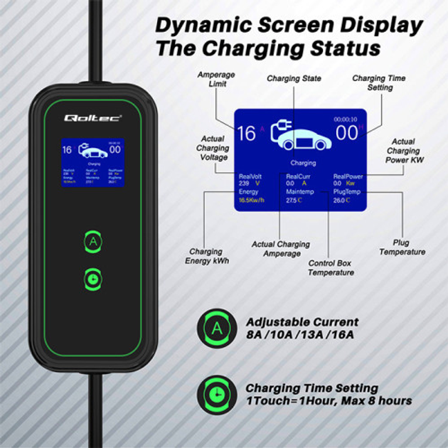 Ładowarka Qoltec Mobile charger for EV 2-in-1 type 2 3.5 kW 230 V - obraz 4