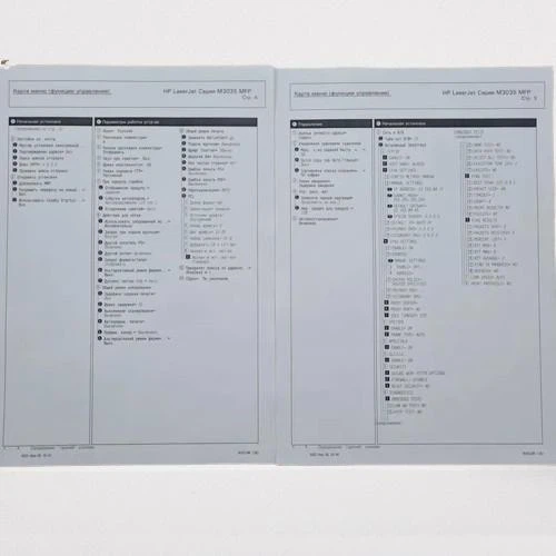 БФП HP LaserJet M3027 Б/В - Фото 5 БФП HP LaserJet M3027 Б/В - зображення 5