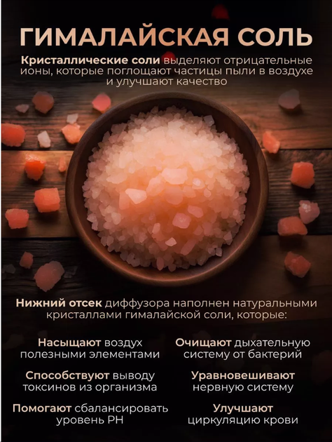 Сольовий зволожувач повітря з полум'ям Grand ar-781 Aroma чорний - зображення 5