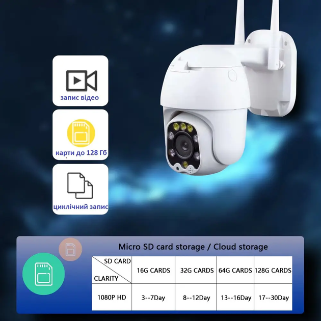 Внешняя наружная поворотно купольная Wi-Fi камера с датчиком движения (476327-Prob) Белая - Фото 7 Внешняя наружная поворотно купольная Wi-Fi камера с датчиком движения (476327-Prob) Белая - изображение 7
