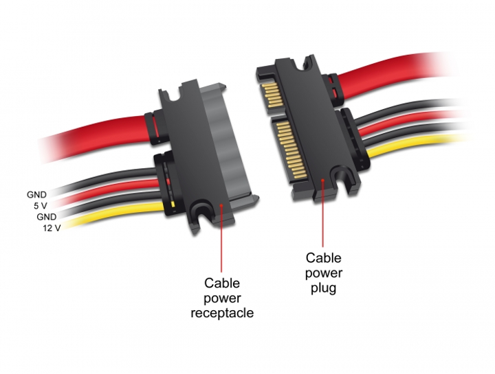 Kabel DELOCK SATA 6 Gbit/s 22 pin przedłużacz 50 cm (4043619843619) - obraz 2