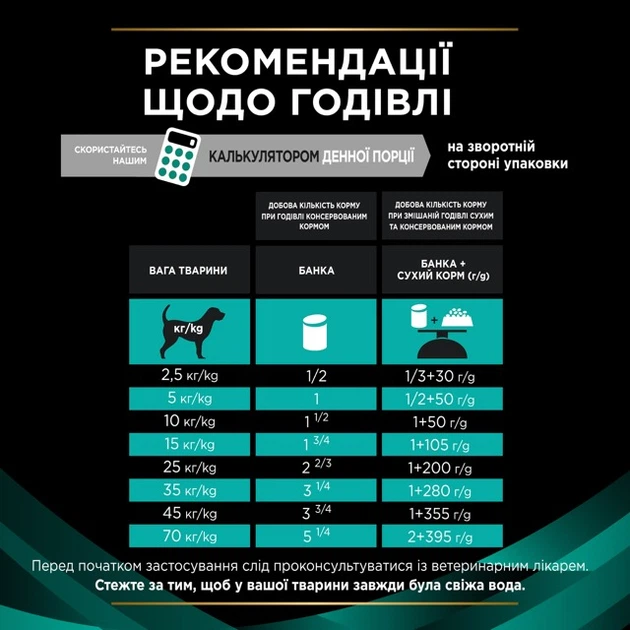 Консервированный корм Purina Pro Plan Veterinary Diets Veterinary Diets EN Gastrointestinal диета для лечения кишечных расстройств у собак любого возраста. 400 г (7613035180376) - изображение 10