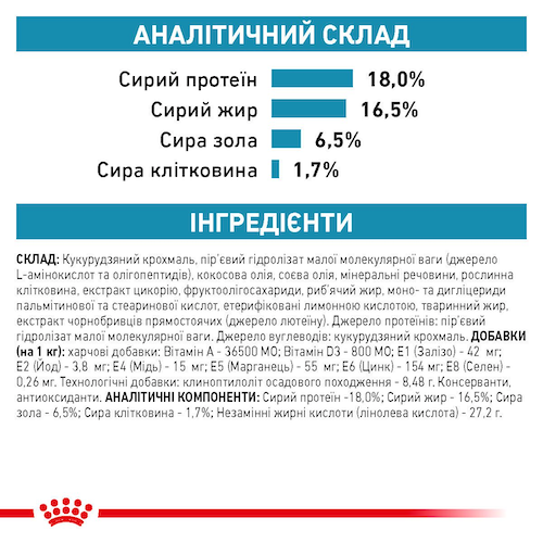 Сухой корм Royal Canin Anallergenic 8 кг (40140801) - изображение 7