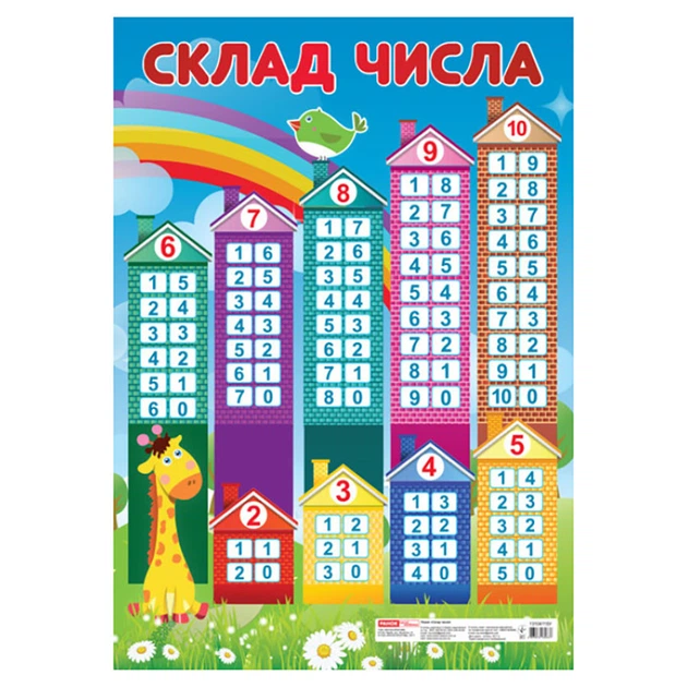 Навчальний плакат Склад числа Ранок 13104115 67х47 см - Фото 1 Навчальний плакат Склад числа Ранок 13104115 67х47 см - зображення 1