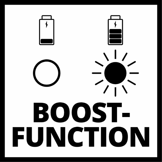 Зарядное устройство для инструментов Einhell Power-X-Boostcharger 8A (4512155) - изображение 7