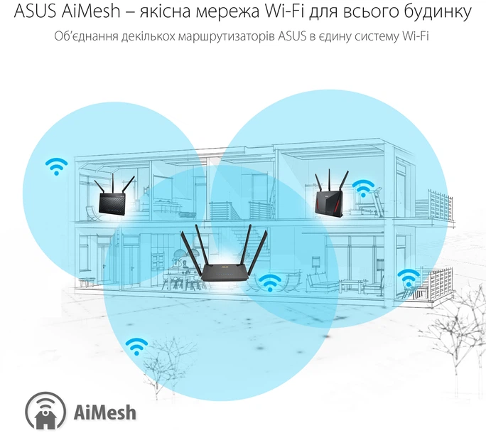 Маршрутизатор Asus RT-AX1800U WiFi6/ 1 Гбіт/с / USB 3G/4G підтримка технології MESH - зображення 9