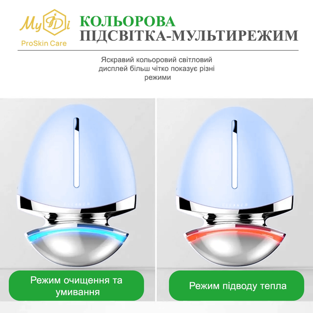 Ультразвуковая электрощетка для умывания лица с EMS для массажа и лифтинга MyIDi EMS cleansing brush&massager (A00013) - изображение 4