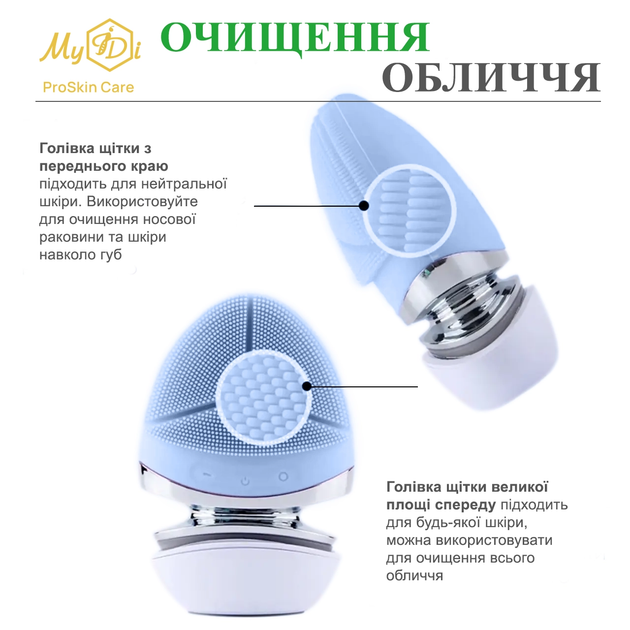 Ультразвуковая электрощетка для умывания лица с EMS для массажа и лифтинга MyIDi EMS cleansing brush&massager (A00013) - изображение 6