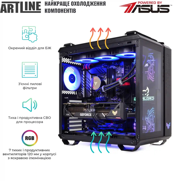 Комп'ютер ARTLINE Overlord GT502 (GT502v65) - зображення 4