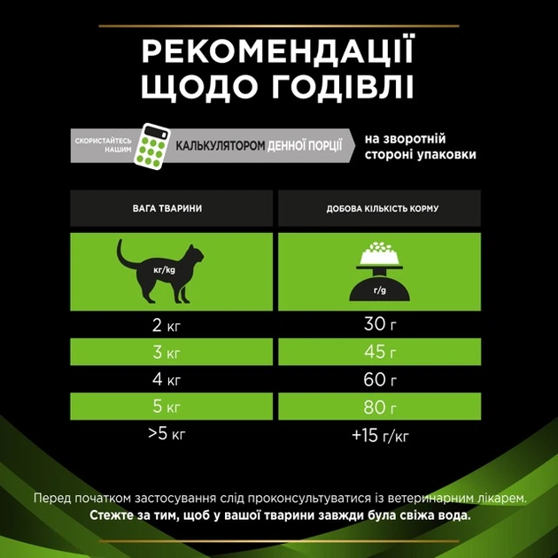 Лечебный корм Purina Pro Plan Veterinary Diets Veterinary Diets HA Hypoallergenic Сухой корм-диета для лечения пищевой аллергии у кошек любого возраста 325 г (7613035154438) - изображение 9