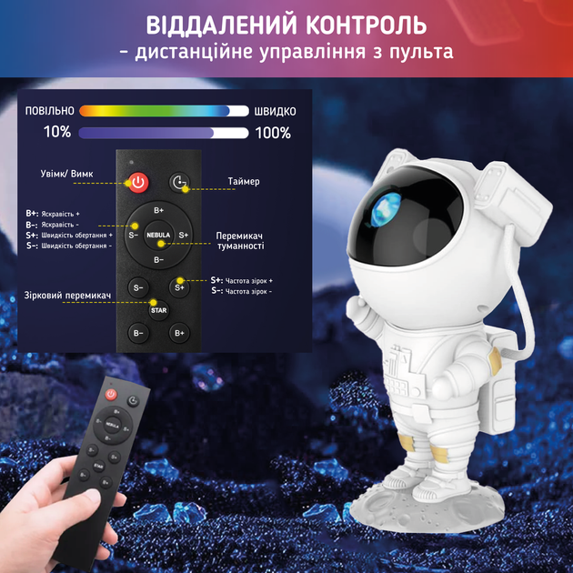 Ночник проектор звездного неба WOW 