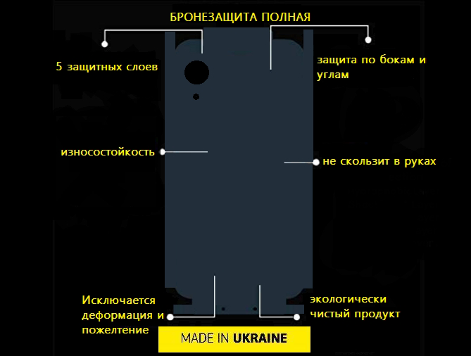 Защитная пленка StatusSKIN Pro на заднюю панель Apple iPhone 11 Pro Max 256GB - Фото 2 Защитная пленка StatusSKIN Pro на заднюю панель Apple iPhone 11 Pro Max 256GB - зображення 2