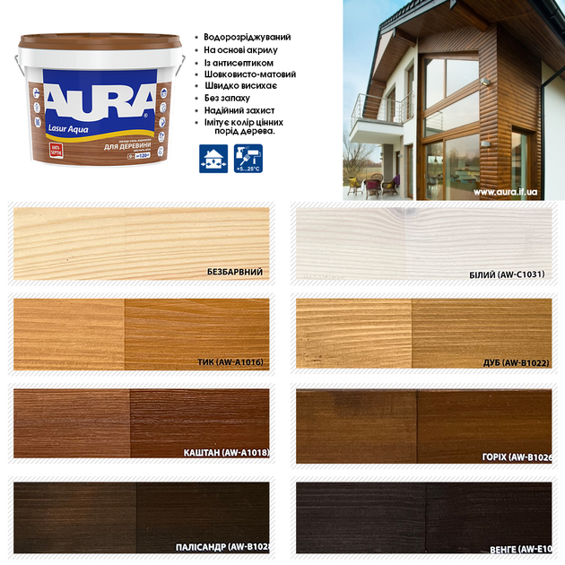 Лазур для дерева Aura® Lasur Aqua безколірна шовковисто-матова 0.75 л - зображення 2