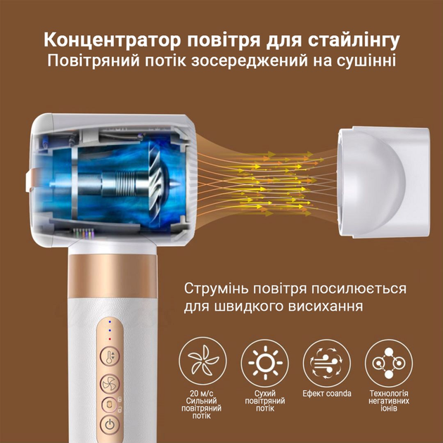 Стайлер Inspire WT-626-B 7в1 - зображення 7