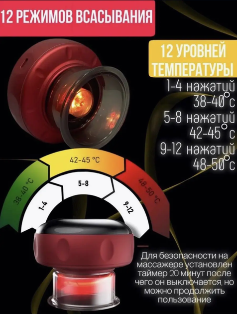 Лимфодренажный массажер для тела с прогревом LY-122, Электрический вакуумный - изображение 5