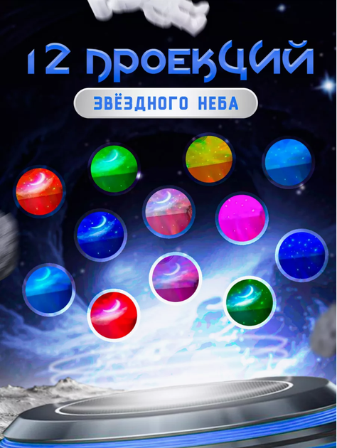 Ночник космонавт проектор белый - изображение 4