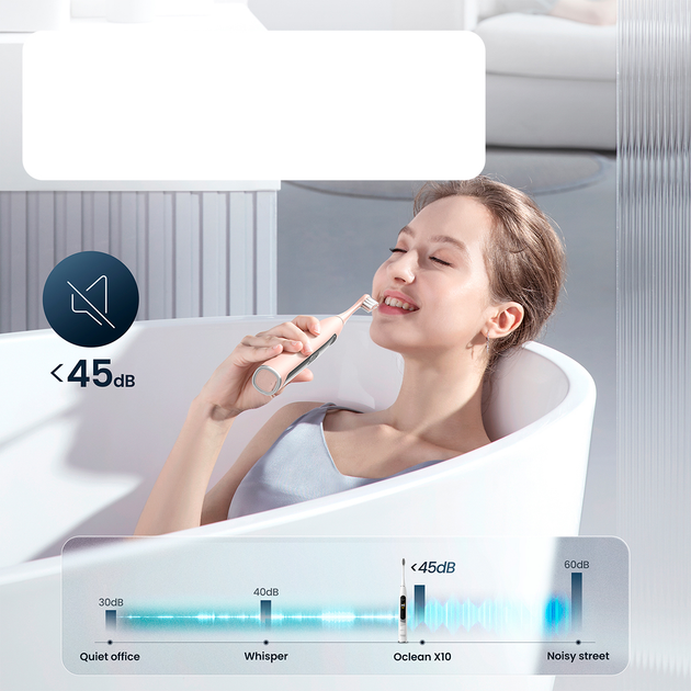Електрична зубна щітка Oclean X10 Electric Toothbrush Pink - зображення 7