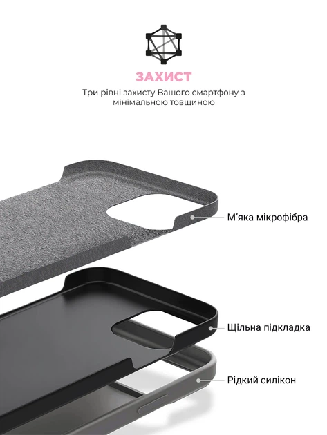 Чехол для смартфона Apple iPhone 15 Plus ArmorStandart ICON2 Case Clay (ARM70513) - изображение 6