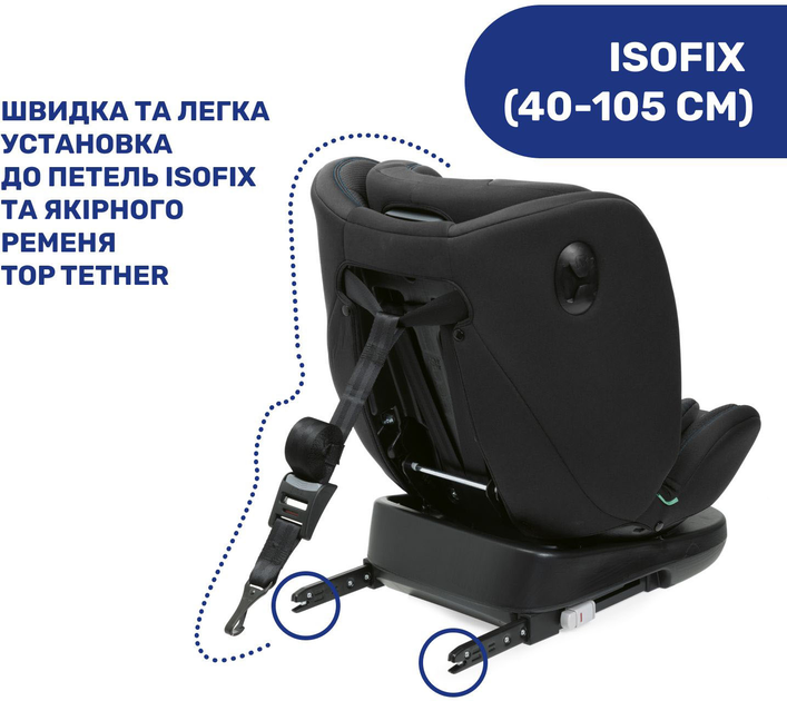 Автокресло Chicco Unico Evo i-Size Air Черное (87031.72) - изображение 4