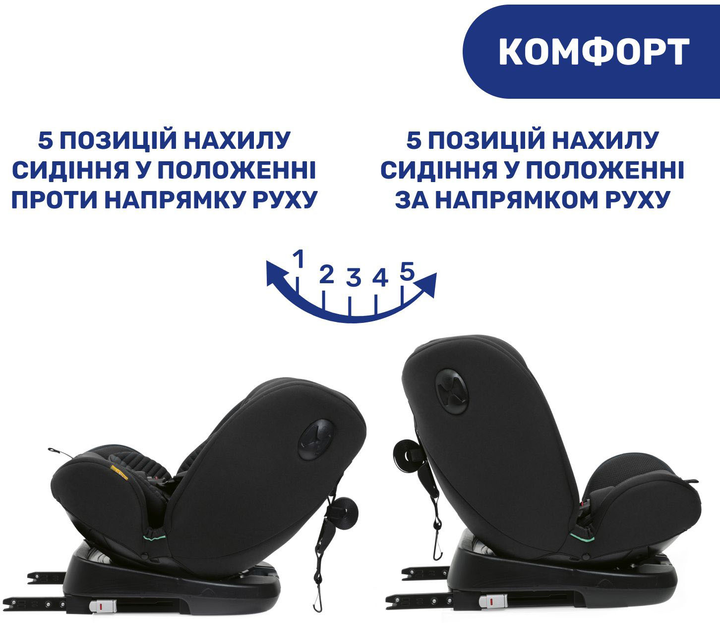 Автокресло Chicco Unico Evo i-Size Air Черное (87031.72) - изображение 9