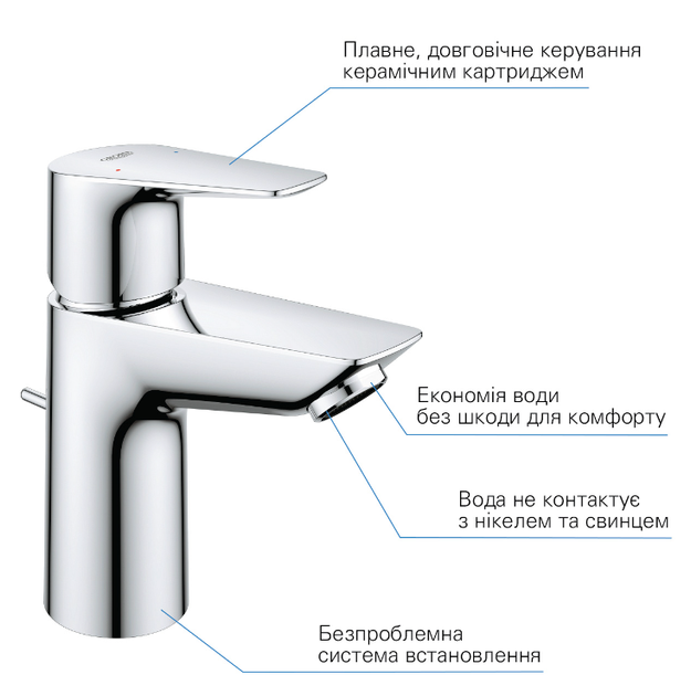 Набор смесителей GROHE QuickFix Precision Flow UA202503TS (24196001+34800001) - Фото 14 Набор смесителей GROHE QuickFix Precision Flow UA202503TS (24196001+34800001) - изображение 14