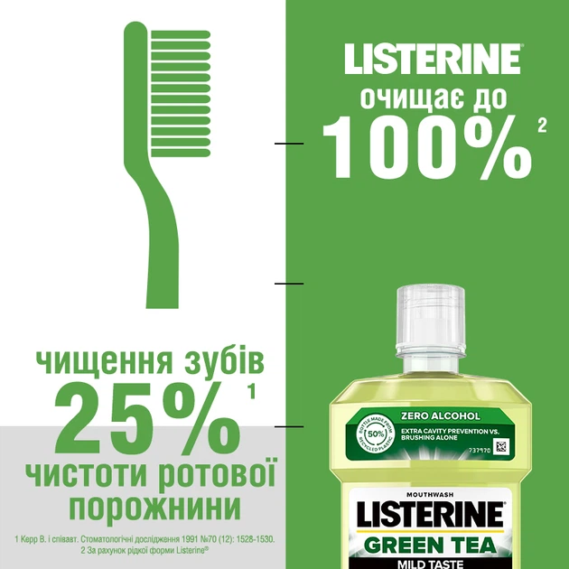 Ополаскиватель для ротовой полости Listerine Зеленый чай 500 мл (3574661253404/3574661253411) - изображение 4