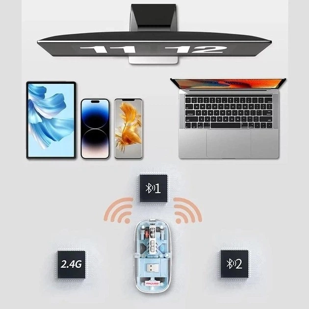 Мышь беспроводная прозрачная FMouse-M133-2.4GHZ+BT2 аккумуляторная 800-2400 DPI - Фото 7 Мышь беспроводная прозрачная FMouse-M133-2.4GHZ+BT2 аккумуляторная 800-2400 DPI - изображение 7
