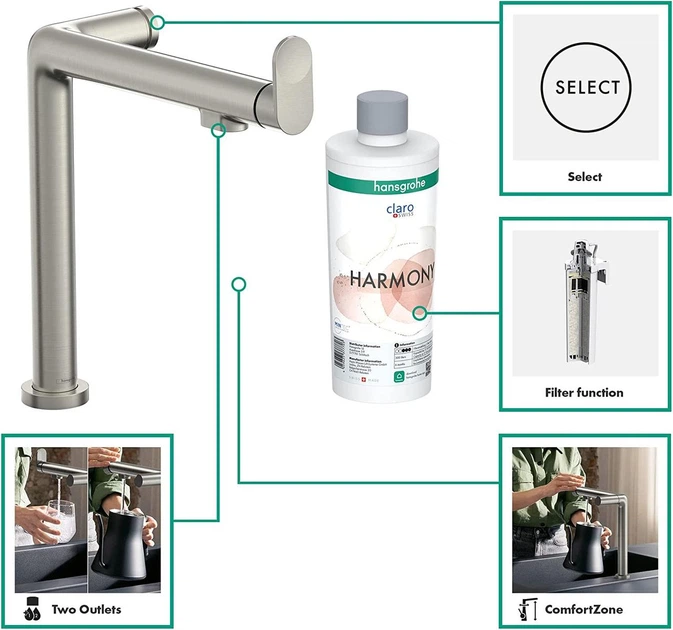 Змішувач для кухні із краном для фільтрованої води HANSGROHE Aqittura M91 сатин латунь 76804800 - изображение 5