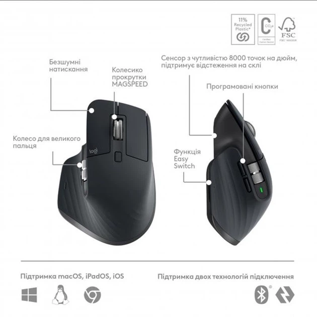Комплект (клавіатура, миша) бездротовий Logitech MX Keys S Combo Graphite (920-011614) - изображение 7