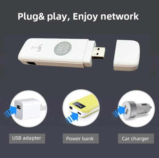 Маршрутизатор модем/роутер USB WI-FI 3G/4G LTE 3 в 1 + 1 антенна 4G(LTE) 5 dBi. Для операторов Киевстар, Vodafone, Lifecell. - изображение 6