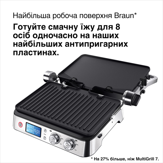 Гриль BRAUN MultiGrill 9 CG9047 - зображення 7